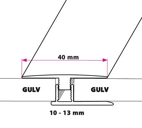 40 mm Multi Flad Dilatation glat LAV Stor 10-13 mm, billede 2